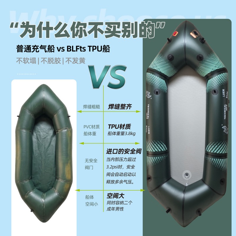 BLFst フライフィッシングボート TPU バックパッカー - Fishing Kayak Inflatable のレビューと価格